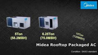 Компактный кондиционер Midea на крыше | Высокоэффективное охлаждение коммерческих помещений